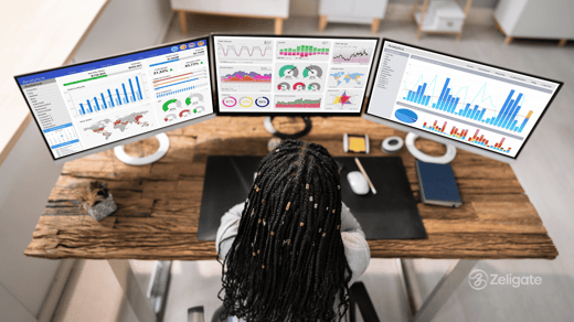 The Hidden Cost of Dashboard Overload